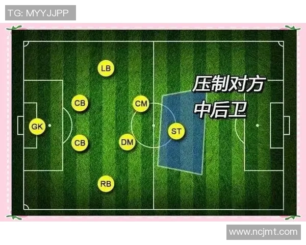 广州足球队战术深度解析：从进攻布局到防守策略的全方位探讨