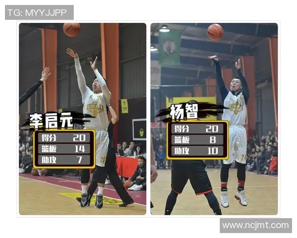 成都篮球队心理素质分析:在联赛中的表现与挑战 成都篮球队心理素质分析:在联赛中的表现与挑战