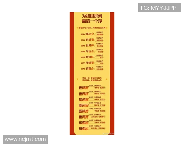 广州乒乓球队强势领跑最新实力TOP10榜单引发关注与热议 广州乒乓球队强势领跑最新实力TOP10榜单引发关注与热议