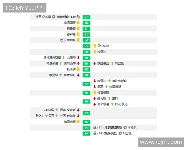 深圳乒乓球队与成都乒乓球队赛后复盘分析灵活性表现与战术调整
