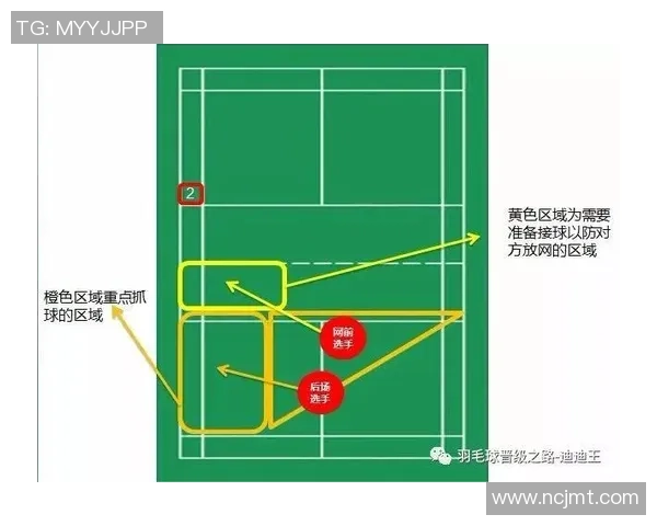 广州羽毛球队在锦标赛中的默契配合与战术分析探讨 广州羽毛球队在锦标赛中的默契配合与战术分析探讨